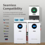 Акумулятор SAKO SK-51.2V 100Ah 5 kWh LIFEPO4 LCD (літій-залізо-фосфатний акумулятор) - Зображення 4