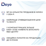 Гібридний інвертор 10 кВт (10000 Вт) DEYE SUN-10K-SG02LP1-EU-AM3 / 48V з чистою синусоїдою, 1-фазний - Зображення 5