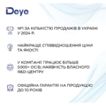 Гібридний інвертор 10 кВт (10000 Вт) DEYE SUN-10K-SG01HP3-EU-AM2 / високовольтний 160–700 V з чистою синусоїдою, 3-фазний - Зображення 5