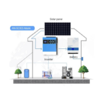 Гібридний інвертор Anern AN-SCI02-AZURE-2400 24В 2400Вт (UPS, чиста синусоїда, Wi-Fi) - Зображення 2