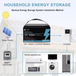Акумулятор TTWEN 12V 100Аh 1280Wh LiFePO4 (літій-залізо-фосфатний акумулятор) - Зображення 6