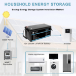 Акумулятор TTWEN 12V 200Аh 2560Wh LiFePO4 (літій-залізо-фосфатний акумулятор) - Зображення 4