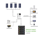 Акумулятор LanPWR 48V 100Аh 5120Wh LiFePO4 (літій-залізо-фосфатний акумулятор) - Зображення 6