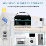 Акумулятор TTWEN 12V 100Аh 1280Wh LiFePO4 + Bluetooth (літій-залізо-фосфатний акумулятор) - Зображення 6