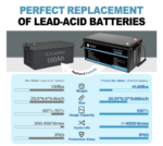 Акумулятор TTWEN 24V 100Аh 2560Wh LiFePO4 (літій-залізо-фосфатний акумулятор) - Зображення 6